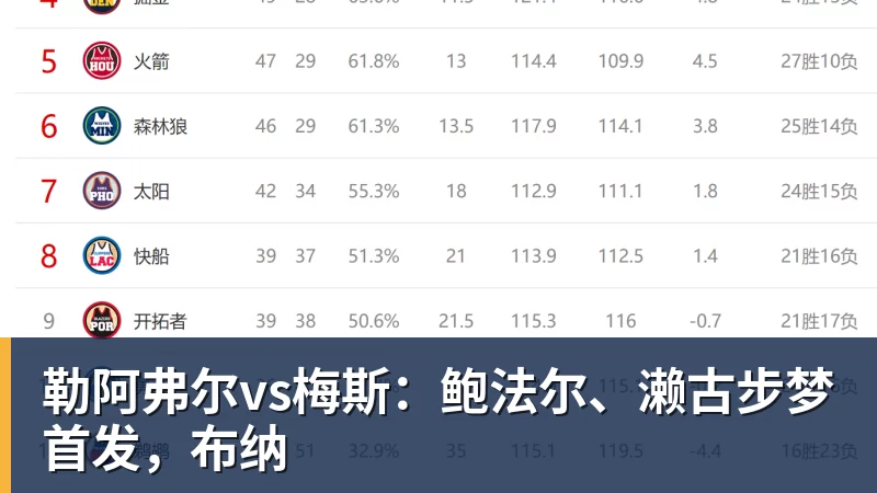 华体会体育勒阿弗尔vs梅斯：鲍法尔、濑古步梦首发，布纳