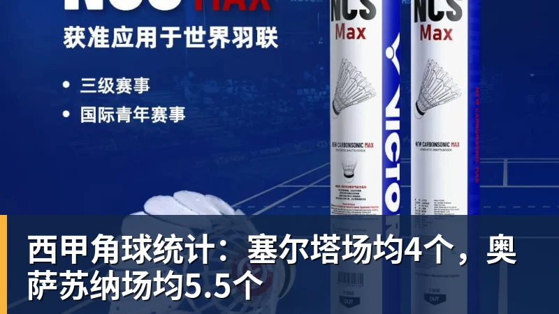 西甲角球统计：塞尔塔场均4个，奥萨苏纳场均5.5个