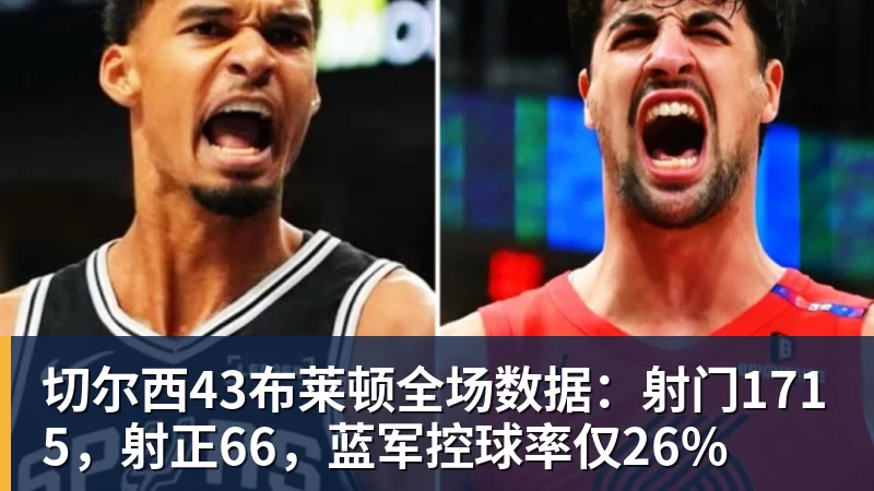 切尔西43布莱顿全场数据：射门1715，射正66，蓝军控球率仅26%