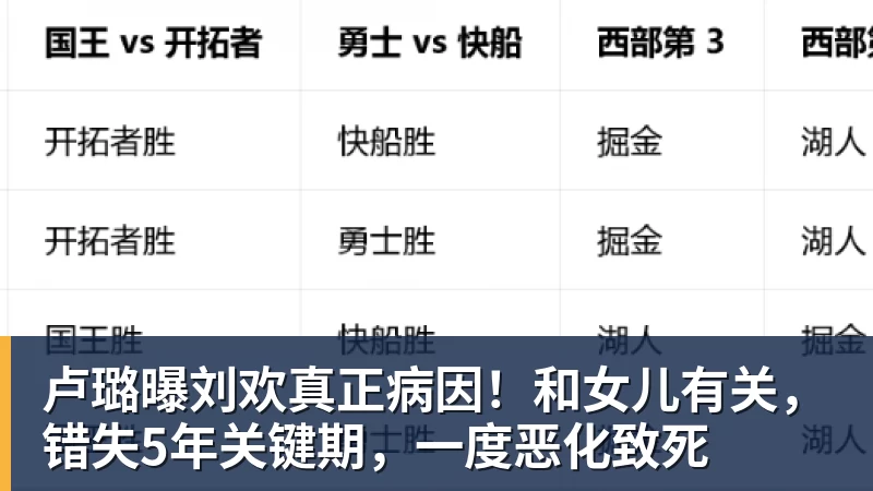 华体会体育卢璐曝刘欢真正病因!和女儿有关,错失5年关键期,一度恶化致死